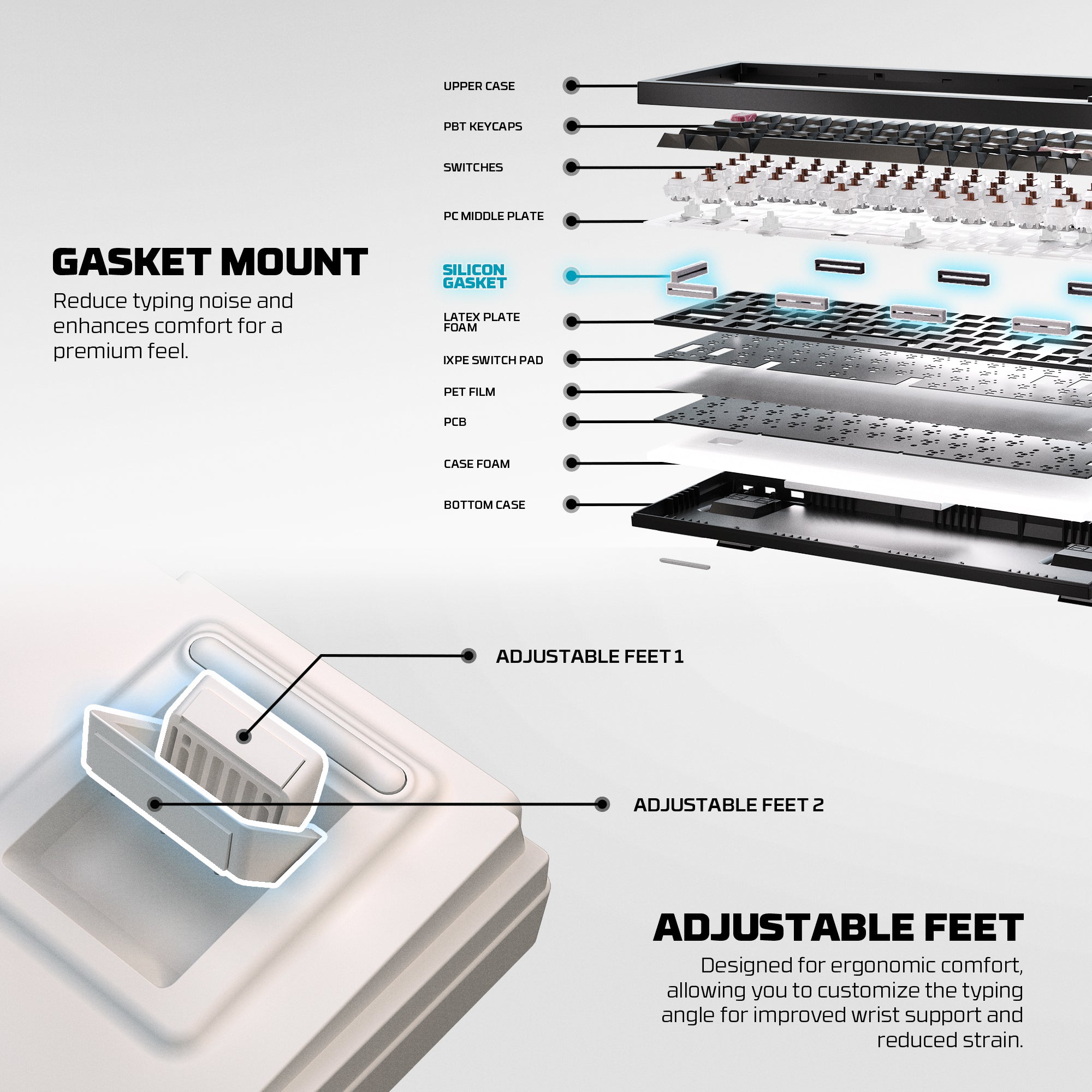 Games That Elevate and Train Your Typing Skills | Fantech World ...