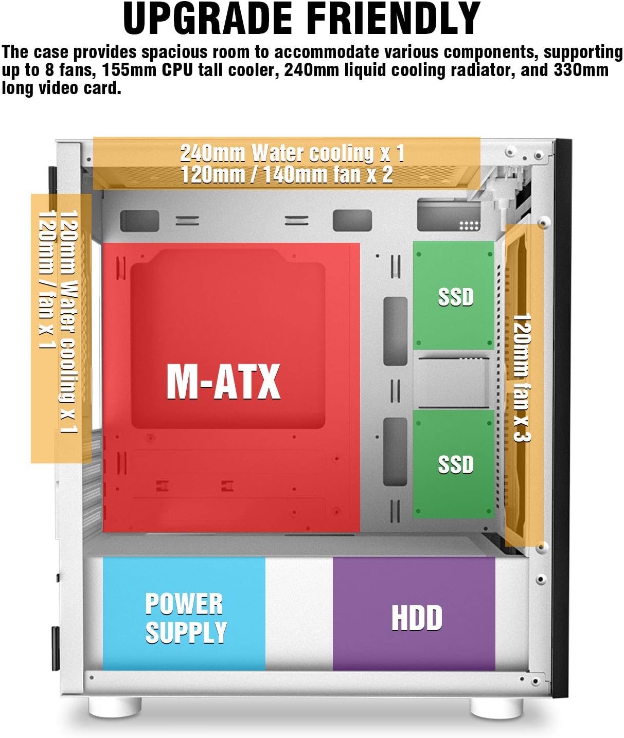 DarkFlash Gaming PC Case Tempered Glass Micro-ATX Tower Computer Case Support 330mm VGA Length (DLM21-Mesh)