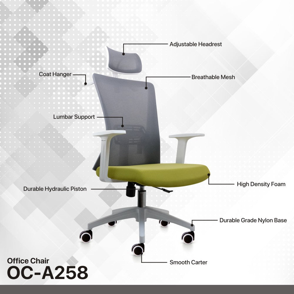 Fantech Australia