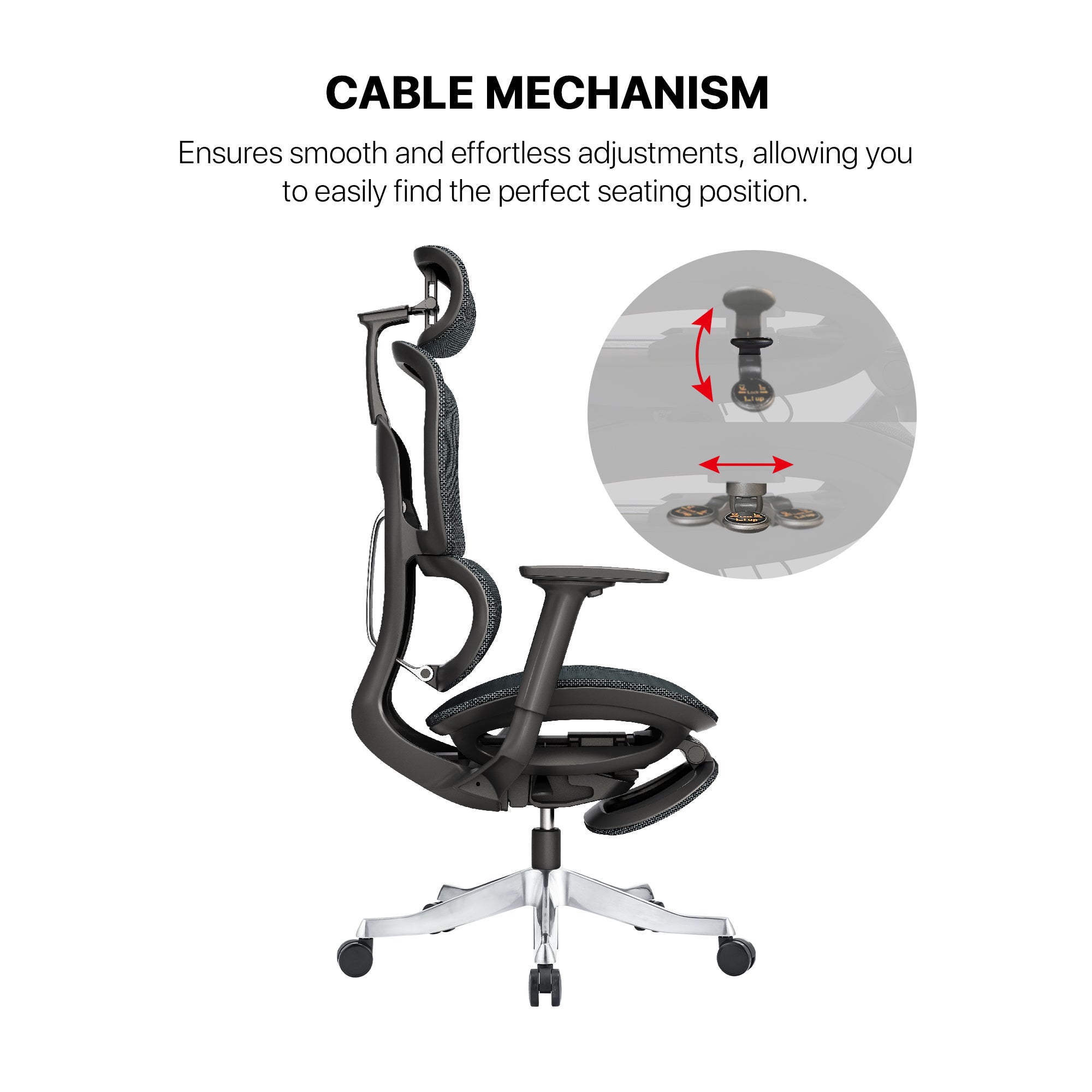 Fantech Australia