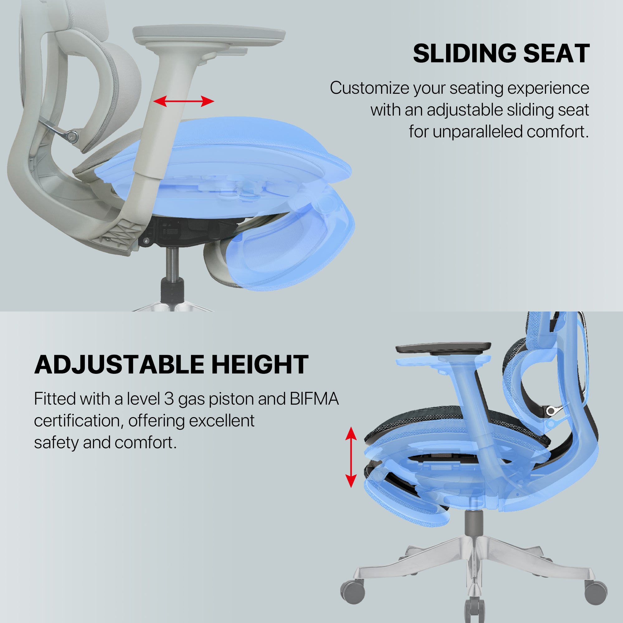 Fantech Australia